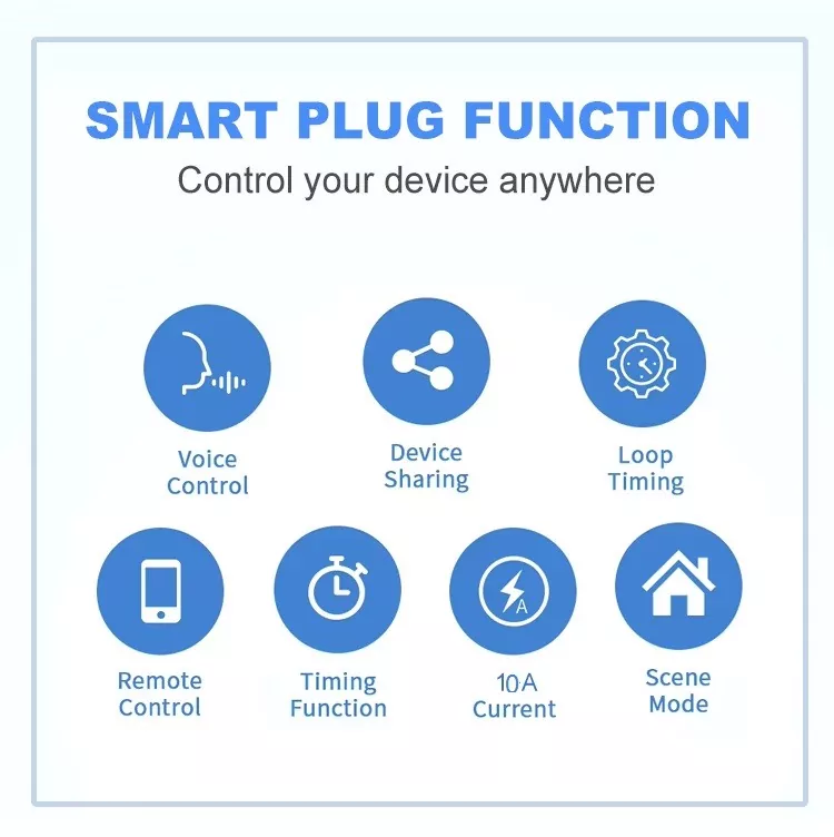 FR Wifi Socket