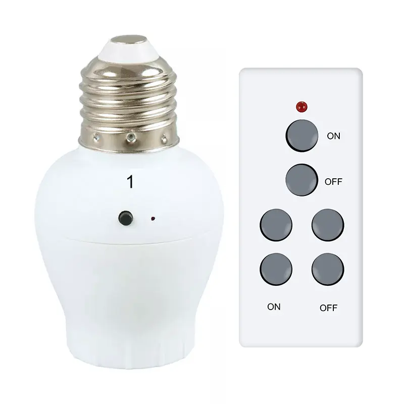 Lucerna Imperium remote Holder