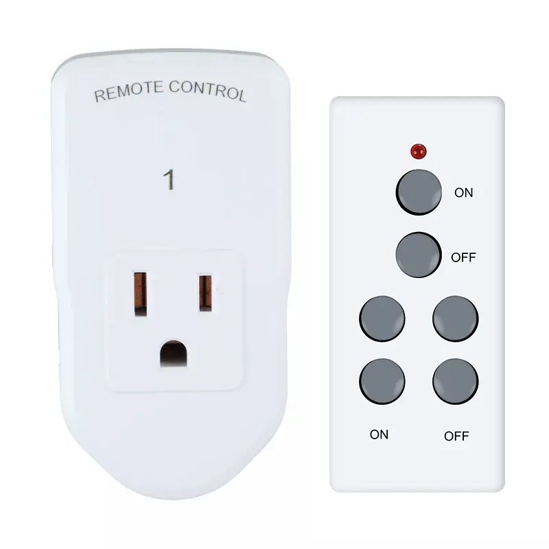 Dolor Home Plug US Longinquus Imperium Socket