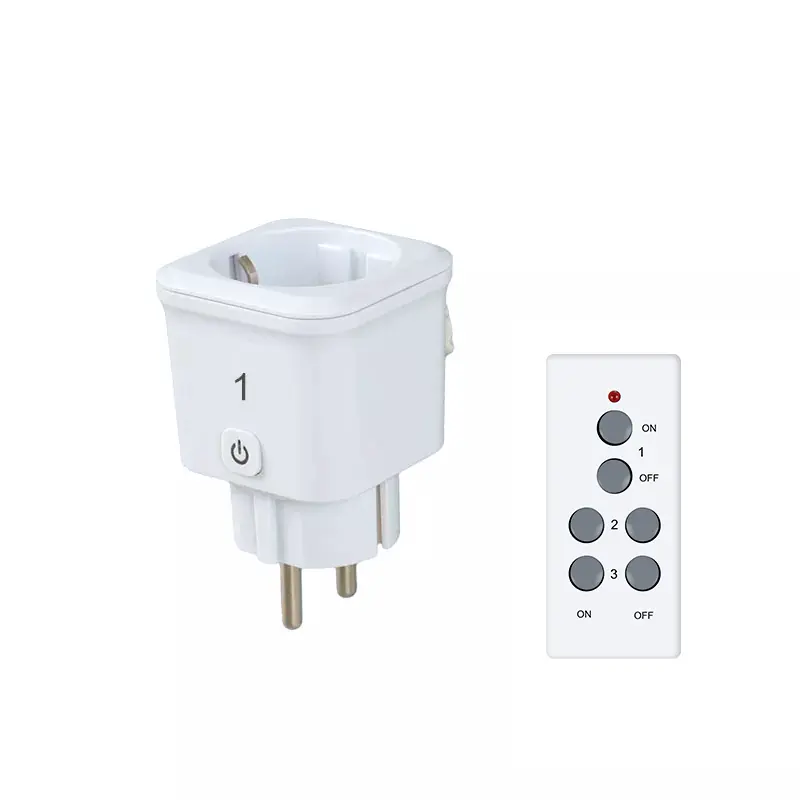 Dolor Outlet EU Longinquus Imperium Socket