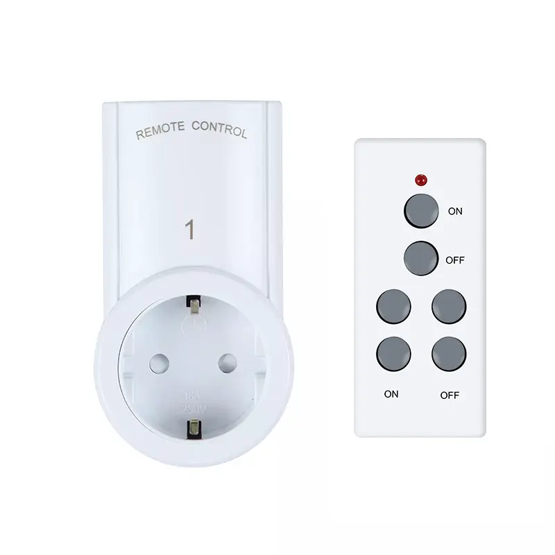 Dolor Plug EU Longinquus Imperium Socket